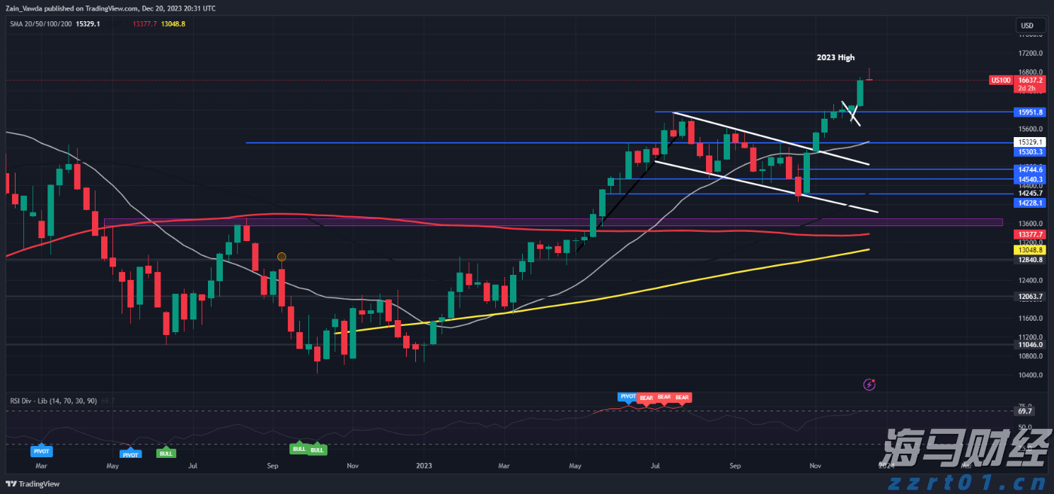 广西开展“十六个专项检查”严惩药品违法犯罪行为