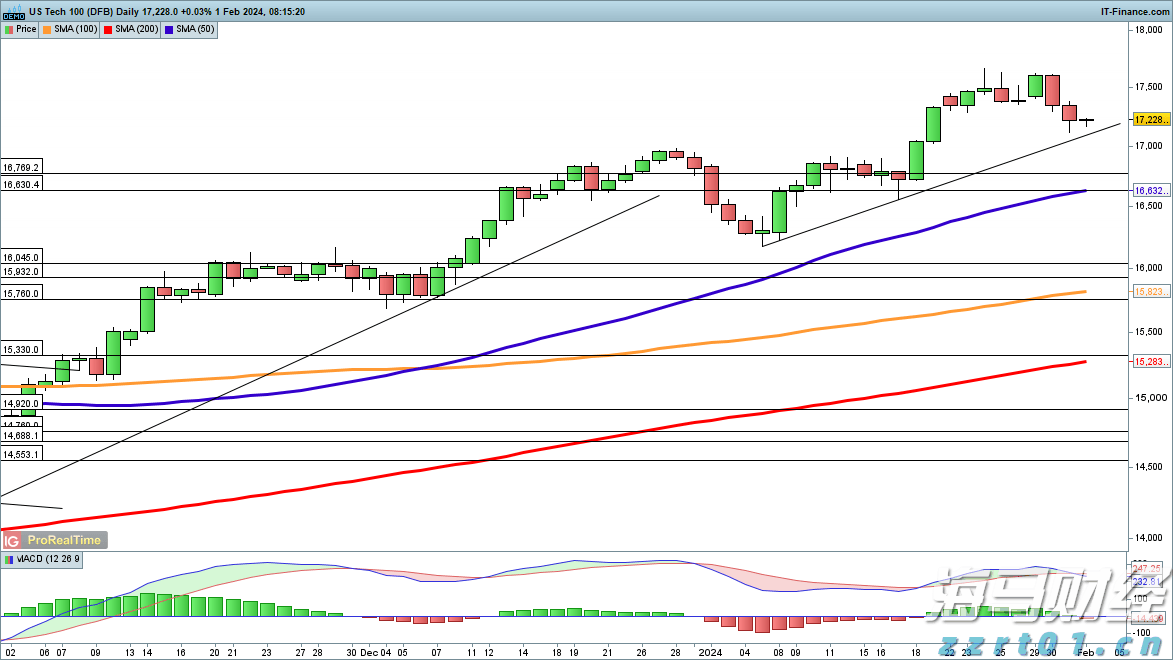 新能源汽车维修技能人才需求迫切