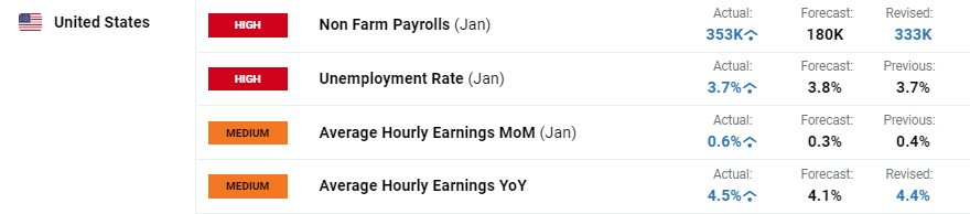 梅州海关供港澳活猪远程检疫监装模式正式启动