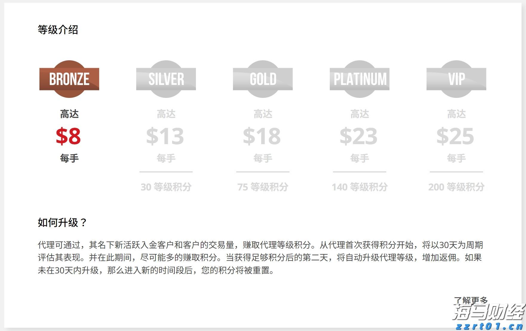 内蒙古市场监管局：维护“外卖小哥”等新就业形态劳动者合法权益