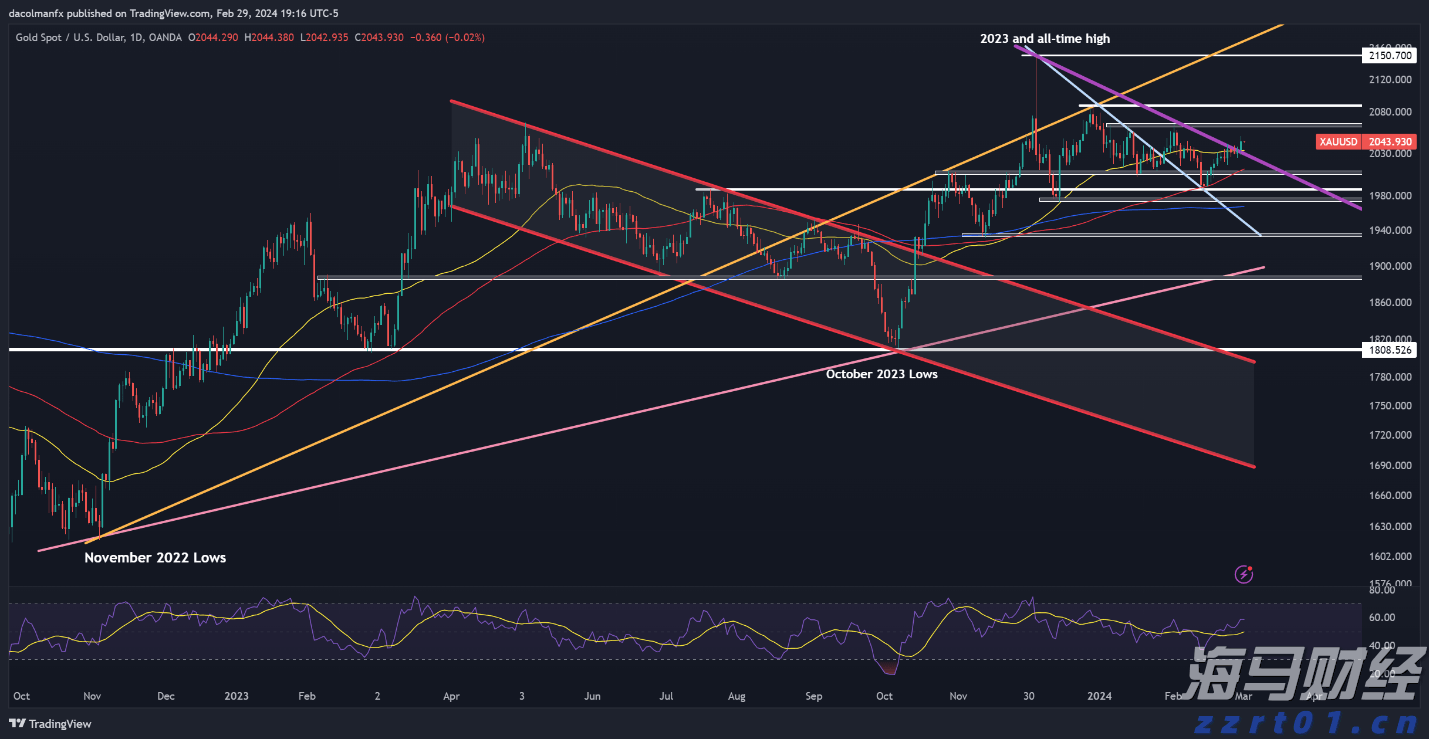 广东省整治虚假违法广告联席会议2022年工作会议召开