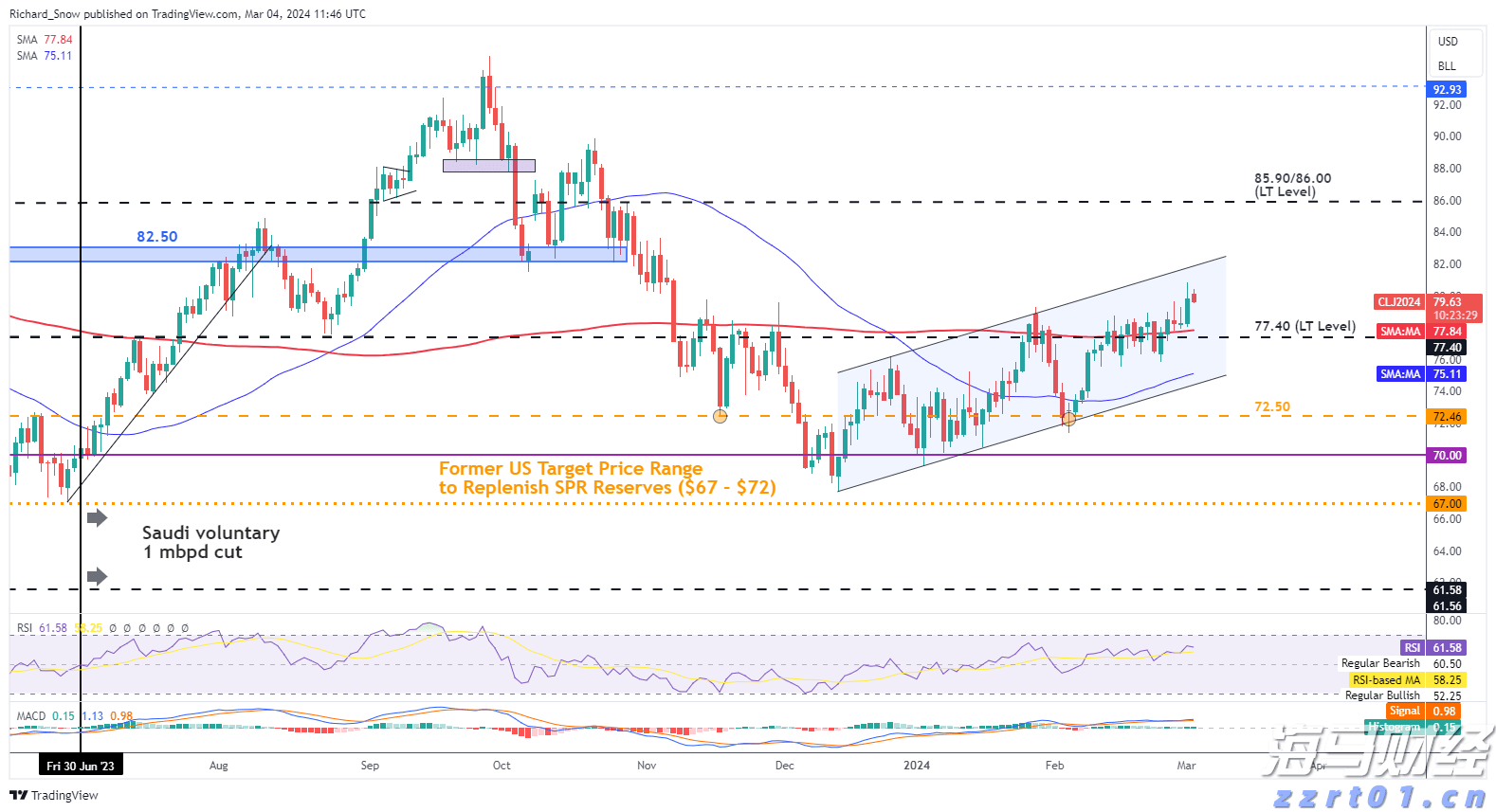 天津市市场监管委全力做好价格监测 保障市场价格稳定