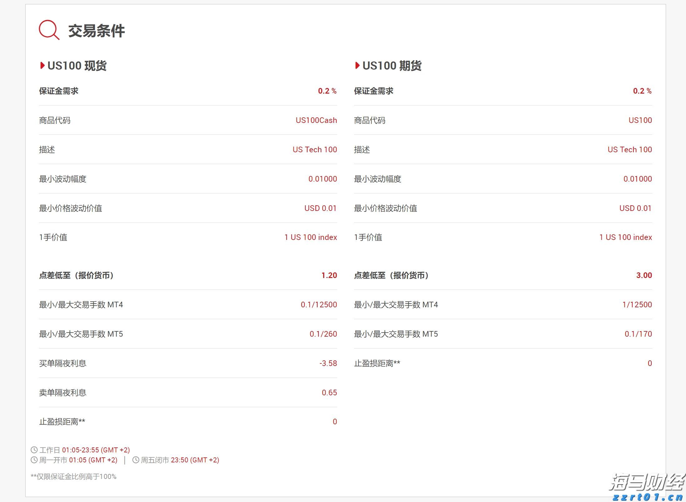 16日10时起迎入境高峰！港珠澳大桥发布通关提示