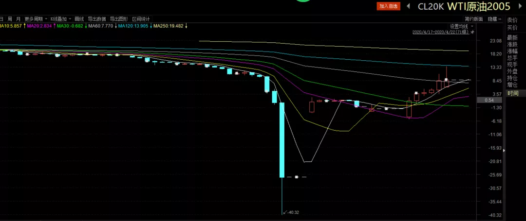 吉林吹响“雷霆2022”系列执法行动号角