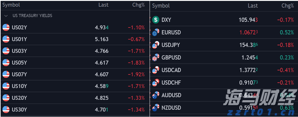 软银在AI投资中获利：Q1净利达29亿美元，超出预期