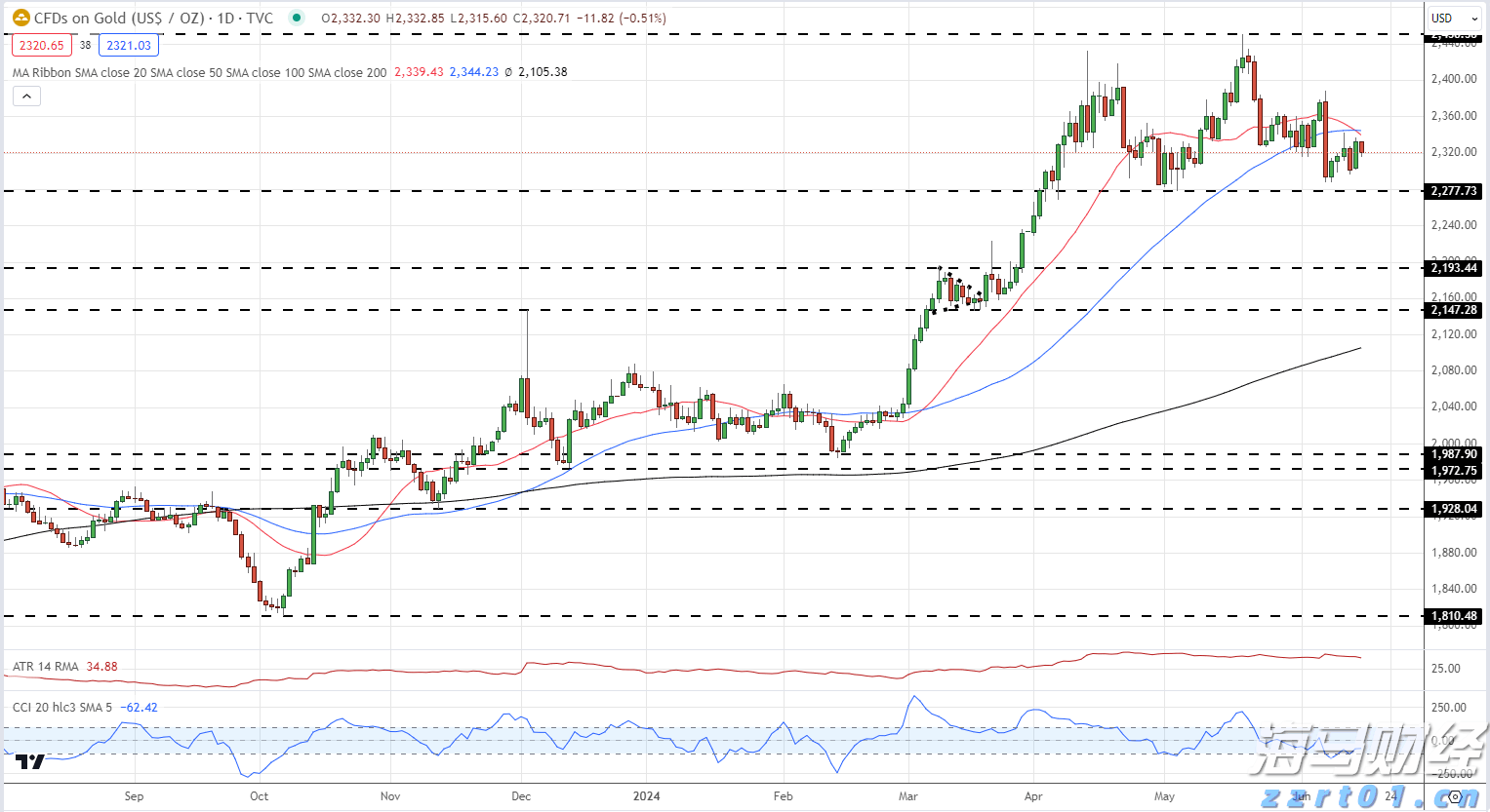 解锁新市场!梅州观赏鱼 “游” 进马来西亚