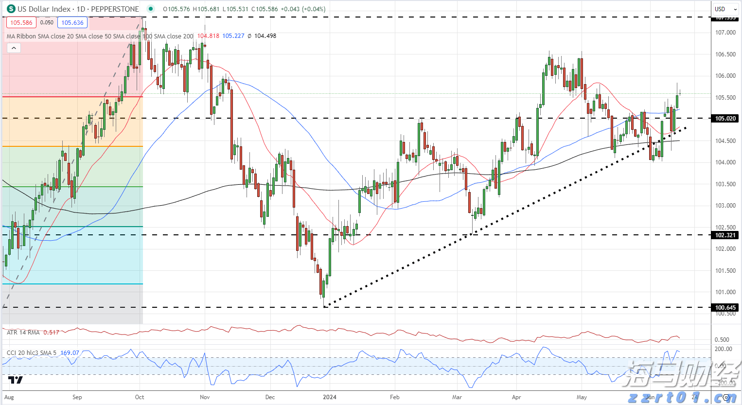 解锁新市场!梅州观赏鱼 “游” 进马来西亚