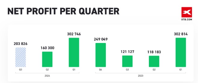 国家铁路局：7月份铁路客货运量稳步提升